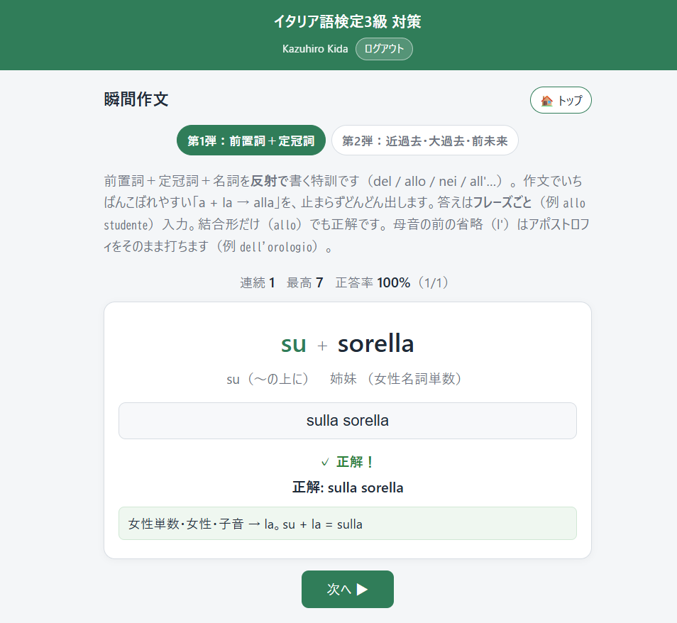 瞬間作文ドリルの画面。第1弾「前置詞+定冠詞」で su + sorella の出題に sulla sorella と入力して正解した状態