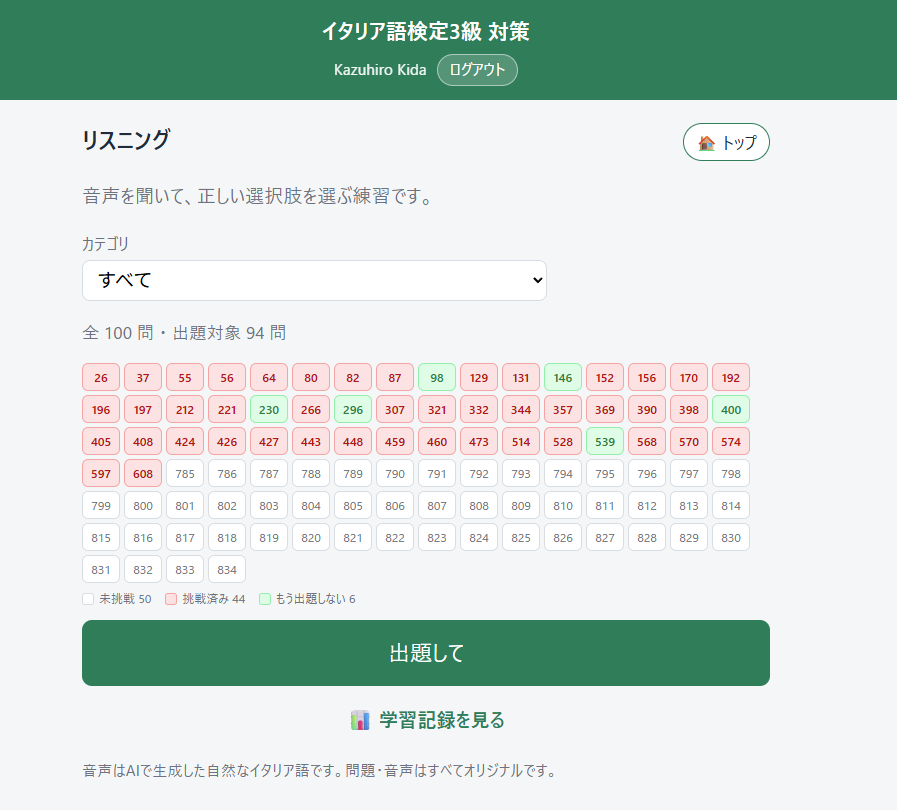 アプリのリスニング画面。全100問・出題対象94問と表示され、問題番号の一覧は未挑戦50・挑戦済み44・もう出題しない6。色がついていない番号が今週増設したまだ解いていない問題